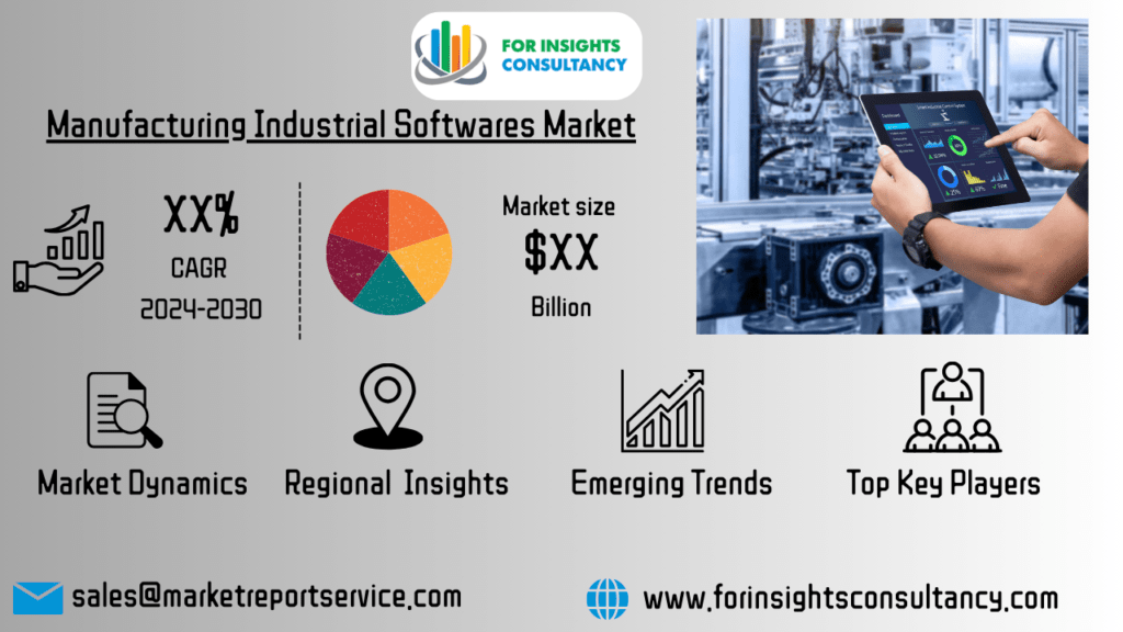Manufacturing Industrial Softwares Market | For Insights Consultancy
