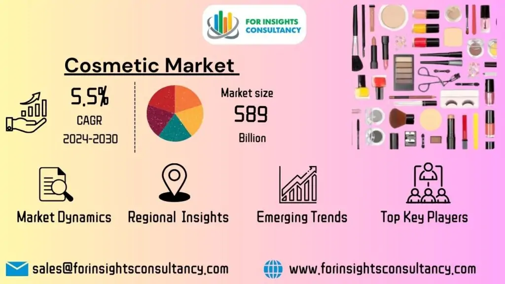 Mercatus Cosmeticus | Pro Consultatione Perspicientiae