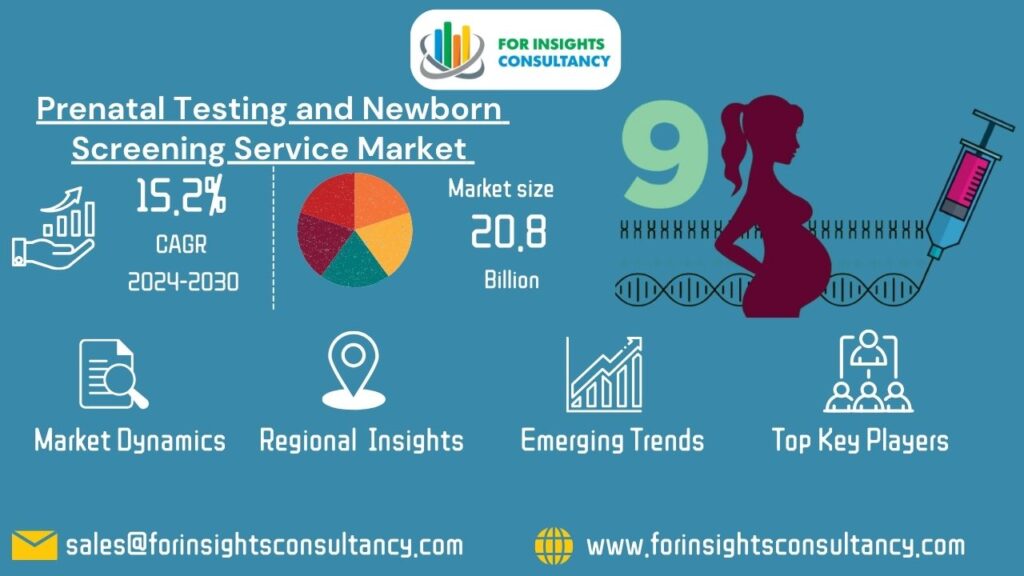 Prenatal Testing and Newborn Screening Service Market | For Insights Consultancy