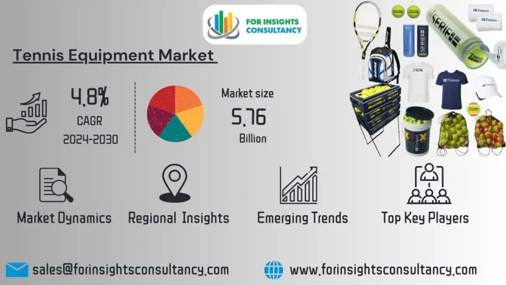 테니스 장비 시장 | 인사이트 컨설팅의 경우