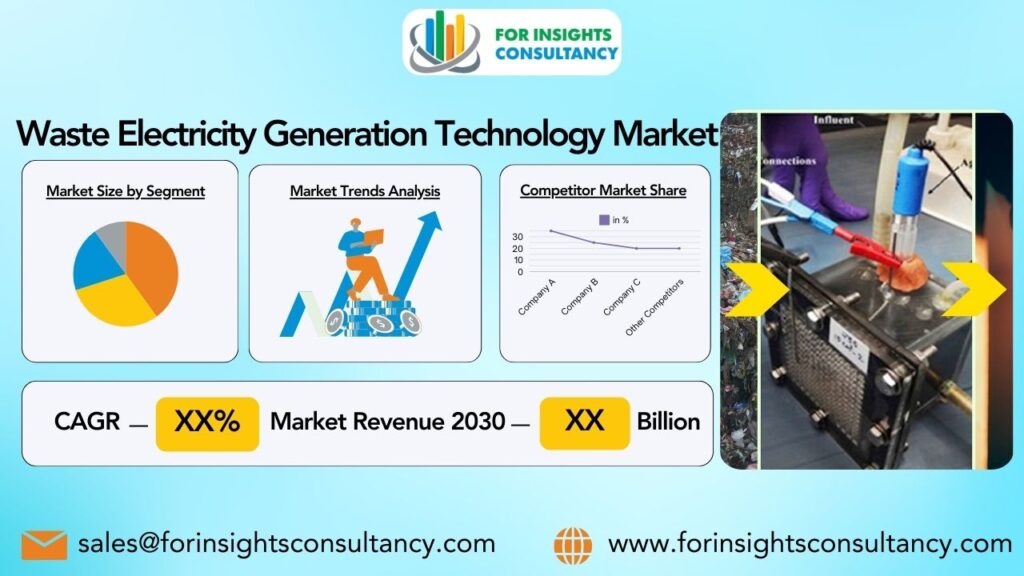 Waste Electricity Generation Technology Market | For Insights Consultancy
