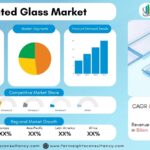 Coated Glass Market Research Report By Coating Type (Low-e coating, Solar control, Anti-reflective coating, Reflective coating, Others), by Application (Architectural, Automotive, Solar panels, Electronics, Others), and by Region- Global Forecast to 2034