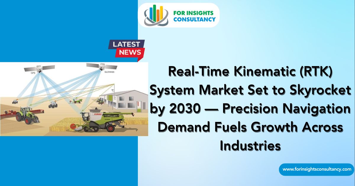 Real-Time Kinematic (RTK) System Market Latest News | For Insights Consultancy