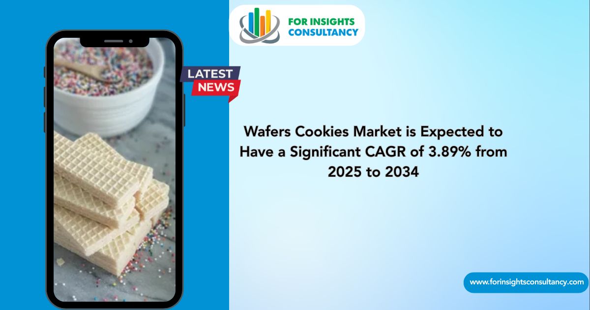 Wafers Cookies Market Latest News | For Insights Consultancy