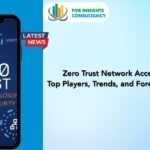 Zero Trust Network Access Market Top Players, Trends, and Forecasts to Watch