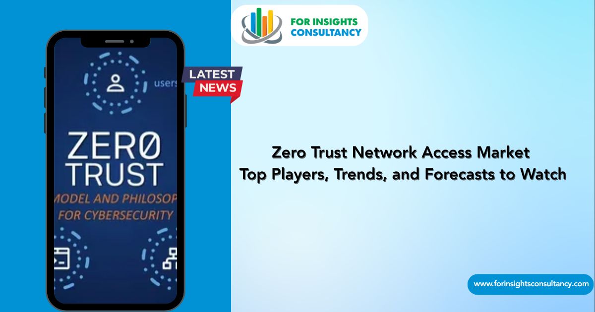 Zero Trust Network Access Market Latest News | For Insights Consultancy