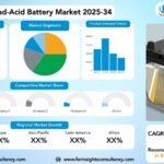 Automotive Lead-Acid Battery Market Research Report by Vehicle Type (Commercial Vehicles, Passenger Vehicles, Two-Wheelers and Three-Wheelers), by Product Type (Micro-Hybrid Batteries, SLI (Starting, Lighting, and Ignition) Batteries), by Technology/Construction, by Sales Channel And Region Global Market Analysis and Forecast, 2025-2034