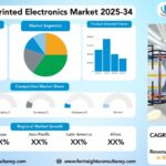 Automotive Printed Electronics Market Research Report by Technology (Screen Printing, Inkjet Printing, Flexography, Gravure Printing, Others (e.g., Aerosol Jet, 3D Printing)), By Vehicle Type (Passenger Vehicles, Light Commercial Vehicles, Heavy-Duty Trucks, Buses and Coaches), by Application (Displays (e.g., infotainment systems, dashboards), Lighting Solutions (e.g., OLED lighting, ambient lighting), Sensors (e.g., pressure, temperature, occupancy sensors), Heaters (e.g., seat heaters, window defoggers), Integrated Antennas, Photovoltaics), and Region Global Market Analysis and Forecast, 2025-2034