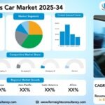 Autonomous Car Market Research Report by Level of Automation (SAE International) (Level 1 (Driver Assistance), Level 2 (Partial Automation), Level 3 (Conditional Automation), Level 4 (High Automation), Level 5 (Full Automation)), by Vehicle Type (Electronic Control Unit (ECU), Sensors, Actuators, Human-Machine Interface (HMI)), by (Commercial Vehicles, Passenger Cars, Defense/Military Vehicles), by Component, And Region Global Market Analysis and Forecast, 2025-2034