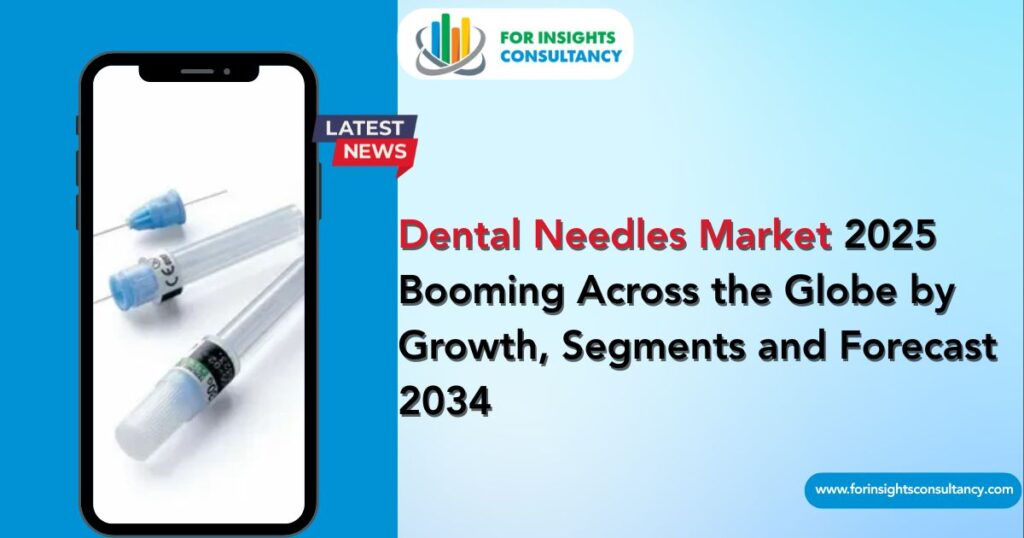 Dental Needles Market Latest News | For Insights Consultancy