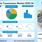 Electric Vehicle Transmission Market Research Report By Transmission Type (Single-Speed Transmission, Multi-Speed Transmission), By Vehicle Type (Commercial Vehicles, Passenger Vehicles, Two- and Three-Wheelers), By Transmission System (Automatic Transmission (AT), Automated Manual Transmission (AMT), Dedicated Hybrid Transmission (DHT) / Dual-Clutch Transmission (DCT)), And by Sales Channel, and Region Global Market Analysis and Forecast, 2025-2034