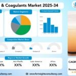 Flocculants & Coagulants Market Research Report by Product Type (Organic Coagulants, Inorganic Coagulants, Organic Flocculants, Inorganic Flocculants), by Application (Water Treatment, Wastewater Treatment, Industrial Processes), by End User (Municipal, Industrial, Commercial), And Region Global Market Analysis and Forecast, 2025-2034