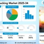 Freight Trucking Market Research Report by Service Type (Full Truckload (FTL), Less-Than-Truckload (LTL), Specialized Freight Carriers, Courier Services, Dedicated Contract Carriage (DCC)), by Cargo Type (General Freight, Bulk Dry Goods, Hazardous Materials), by Truck/Vehicle Type (Dry Van & Box Truck, Refrigerated Truck (Reefer), Tanker Truck, Flatbed Truck, Light, Medium, and Heavy Commercial Vehicles), And Region Global Market Analysis and Forecast, 2025-2034