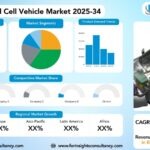 Hydrogen Fuel Cell Vehicle Market Research Report By Technology (Proton Exchange Membrane Fuel Cell (PEMFC), Other Fuel Cell Types)), By Vehicle Type (Commercial Vehicles, Passenger Vehicles), By Operating Range (Less than 250 Miles, 251-500 Miles, Above 500 Miles), By Power Output (Less than 100 kW, 100-200 kW, More than 200 kW), And by End-Use Ownership, and Region Global Market Analysis and Forecast, 2025-2034