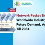 Network Packet Broker Market Worldwide Industry Analysis, Future Demand, And Forecast Till 2034