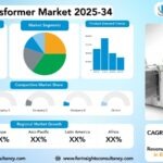 Power Transformer Market Research Report by Rating / Capacity (Small Power Transformer (Up to 60 MVA), Medium Power Transformer (61-600 MVA), Large Power Transformer (Above 600 MVA)), by Insulation (Oil-Immersed / Liquid-Immersed, Dry-Type, Gas-Insulated) and, by Cooling Type (Oil-cooled, Air-cooled), by End-User / Application (Utilities, Industrial, Residential & Commercial), And by Region- Global Forecast to 2034