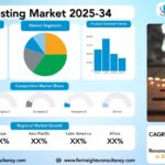 Steel Casting Market Research Report By Process (Die Casting, Sand Casting, Shell Molding, Investment Casting, Others (Lost Foam Casting, Centrifugal Casting)), By Material (Carbon Steel, Alloy Steel, Stainless Steel, Tool Steel, Others (High-Speed Steel)), by End-User Industry (Automotive & Transportation, Construction, Aerospace & Defense, Oil & Gas, Industrial Machinery, Mining), and Region Global Market Analysis and Forecast, 2025-2034