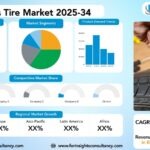 Tubeless Tire Market Research Report by Vehicle Type (Passenger Cars, Commercial Vehicles, Two-Wheelers), by Tire Type (Radial Tubeless Tires, Bias Tubeless Tires) and, by End-User / Sales Channel (OEM, Aftermarket), by Rim Size (13-15 Inch, 16-18 Inch, 19-21 Inch & Above), And by Region- Global Forecast to 2034