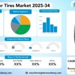 Two-wheeler Tires Market Research Report by Vehicle Type (Motorcycles, Scooters/Mopeds, Bicycles), by Tire Type (Bias-Ply Tires, Radial Tires) and, by End-User / Sales Channel (OEM, Aftermarket), by Tire Specification (Tubeless Tires, Tube-Type Tires), And by Region- Global Forecast to 2034