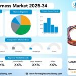 Wire Harness Market Research Report by Vehicle Type (Passenger Cars, Commercial Vehicles, Two-Wheelers, Off-the-Road (OTR) Vehicles), by Application (Body & Lighting Harness, Chassis Harness, Engine Harness, HVAC (Heating, Ventilation, and Air Conditioning) Harness, Sensors & Infotainment Harness), and, by Conductor Material (Copper, Aluminum, Optical Fiber), by Propulsion Type & Voltage (Internal Combustion Engine (ICE) Vehicles, Electric Vehicles (EVs), Hybrid Vehicles), by End-User (Automotive, Aerospace & Defense, Industrial Machinery, Consumer Electronics), And by Region- Global Forecast to 2034