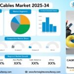 Wires and Cables Market Research Report by Type (Power Cables, Control Cables, Data & Communication Cables, Specialty Cables), by Voltage (Low Voltage (up to 1 kV), Medium Voltage (1 kV to 69 kV), High Voltage (69 kV to 230 kV), Extra-High Voltage (Above 230 kV), and, by End-User (Energy & Power, Construction, Telecommunication, Industrial Manufacturing, Oil & Gas), By Material (Copper, Aluminum), And by Region- Global Forecast to 2034