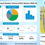 Asia Pacific Automated Guided Vehicle (AGV) Market Size, Trends Analysis Research Report by Navigation Technology (Magnetic Guidance, Laser Guidance (LGV), Vision Guidance, Other Technologies), by Vehicle Type (Tow/Tractor/Tug AGVs, Unit Load Carriers, Automated Forklift AGVs, Assembly Line Vehicles, Pallet Trucks), and by End-User Industry, by Application, and by Region Global Market Analysis and Forecast, 2025-2034