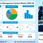 Automotive Engine Management System Market Research Report by Vehicle Type (Passenger Cars, Commercial Vehicles (Light Commercial Vehicles (LCV) and Heavy Commercial Vehicles (HCV)), Two-Wheelers), By Component (Engine Control Unit (ECU), Sensors (including Oxygen, Temperature, Position, Knock, and others), Fuel Pump, Actuators), by Fuel Type (Gasoline Engine, Diesel Engine, Hybrid and Electric Engines), by Communication Technology (Controller Area Network (CAN), Local Interconnect Network (LIN), Flexray), and Region Global Market Analysis and Forecast, 2025-2034