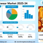 Indian Footwear Market Size, Trends Analysis Research Report by Product Type (Non-Athletic Footwear, Athletic Footwear), by Material (Leather, Non-Leather), and by End-User (Men’s Footwear, Women’s Footwear, Children’s Footwear), by Pricing, and by Region Global Market Analysis and Forecast, 2025-2034