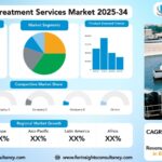 Wastewater Treatment Services Market Size, Trends Analysis Research Report by End-Use Industry / Application (Municipal, Industrial), by Service Type (Design & Engineering Consulting, Building & Installation, Operation & Process Control, Maintenance & Repair, Others), and by Region Global Market Analysis and Forecast, 2025-2034