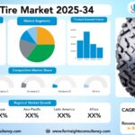 ATV UTV Tire Market Size, Trends Analysis Research Report by Tire Type (All-Terrain Tires, Mud Tires, Sand Tires, Racing Tires, Rock Crawling Tires, Pavement Tires), by Vehicle Type/Application (All-Terrain Vehicle (ATV), Utility Task Vehicle (UTV), Side-by-Side Vehicles), by End-Use/Industry Vertical (Recreational/Mountaineering, Agricultural, Military, Commercial), and By Region Global Market Analysis And Forecast, 2025-2034