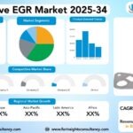 Automotive EGR Market Size, Trends Analysis Research Report by Vehicle type (passenger cars, commercial vehicles), by Component (EGR valves, EGR coolers, EGR sensors, and EGR tubes) and, and By Region Global Market Analysis And Forecast, 2025-2034