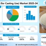 Ceramic Sand (for Casting Use) Market Size, Trends Analysis Research Report by Type (Spherical Ceramic Sand, Irregular Ceramic Sand), by Application (Automotive Casting, Aerospace Casting, Industrial Machinery, Foundry, Others), by Sales Channel, by End-User, and By Region Global Market Analysis And Forecast, 2025-2034