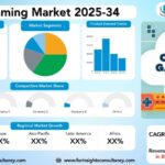 Cloud Gaming Market Size, Trends Analysis Research Report by Offering (Infrastructure, Content Services), by Device Type (Smartphones, Tablets, PCs & Laptops, Smart TVs, Consoles), by Gamer Type, by Technology, and By Region Global Market Analysis And Forecast, 2025-2034