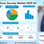 Connected Home Security Market Size, Trends Analysis Research Report by hardware vs software/services (Smart Cameras, Video Doorbells, Smart Locks, Motion Sensors, Door and Window Sensors, Smart Alarms, Smart Lighting (Security-focused), Security Hubs and Control Panels, Surveillance Systems (CCTV + Cloud Storage), DIY Home Security Solutions), and By Region Global Market Analysis And Forecast, 2025-2034