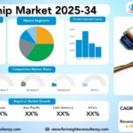 GNSS Chip Market Size, Trends Analysis Research Report by Device Type (Smartphones, Tablets Wearables, Personal Tracking Devices, Low-Power Asset Trackers), by Application (Navigation, Mapping, Location-Based Services, Surveying, Telematics, Timing and Synchronization, Others) and, by End-User (Automotive, Aerospace Defense, Maritime, Rail, Agriculture), and By Region Global Market Analysis And Forecast, 2025-2034