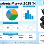 Gaming Earbuds Market Size, Trends Analysis Research Report By Type (Wired Gaming Earbuds, Wireless Gaming Earbuds), by Technology (Bluetooth, Noise Cancelling, Surround Sound, Low Latency), by Price Range, by Distribution Channel, and By Region Global Market Analysis And Forecast, 2025-2034