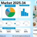 Labels Market Size, Trends Analysis Research Report By Label Type (Pressure-Sensitive Labels (Self-Adhesive) (The largest segment), Shrink and Stretch Sleeves, In-Mold Labels (IML), Wet Glue Labels (Cut and Stack), Thermal Transfer Labels), by Material (Paper and Paperboard (Largest by volume/revenue in some reports), Plastics (e.g., Polyethylene (PE), Polypropylene (PP), PVC, PET), Foil), By Printing Technology, by End-User, And by Vehicle Type, and By Region Global Market Analysis And Forecast, 2025-2034