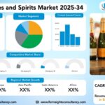 Luxury Wines and Spirits Market Size, Trends Analysis Research Report by Type (Wines/Champagnes, Spirits), by Distribution Channel (Retail (Off-Trade), Wholesale, E-commerce/Online Platforms, On-Trade (e.g., Hotels, Restaurants, Cafeterias, Clubs), Duty-Free/Travel Retail), and By Region Global Market Analysis And Forecast, 2025-2034