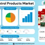 Pest Control Products Market Size, Trends Analysis Research Report By Type (Insecticides, Rodenticides, Termiticides, Repellents), by Application (Residential, Commercial, Industrial, Agricultural), by Form, and By Region Global Market Analysis And Forecast, 2025-2034