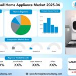 South Korea Small Home Appliance Market Size, Trends Analysis Research Report By Product Type ((Vacuum Cleaners, Mixer/Juicer/Blenders, Toasters, Coffee Machines, Air Purifiers, Others), by Technology Type (Smart/Connected, Energy-Efficient, Conventional), by Distribution Channel, and By Region Global Market Analysis And Forecast, 2025-2034