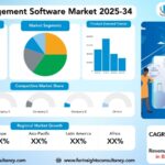 Travel Management Software Market Size, Trends Analysis Research Report by Component (Software, Services), by Deployment Mode (Cloud-Based, On-Premises), by Organization Size (Small and Medium Enterprises, Large Enterprises), by End-User (Corporate, Travel Agencies, Government, Educational Institutions), and By Region Global Market Analysis And Forecast, 2025-2034