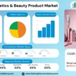 Luxury Cosmetics & Beauty Product Market Size, Trends Analysis Research Report By Product Type (Skincare, Haircare, Makeup, Fragrances, Others), by Category (Premium, Ultra-Luxury), by Distribution Channel, by End User, and By Region Global Market Analysis And Forecast, 2025-2034