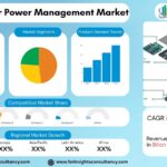 Data Center Power Management Market Report 2034: Energy Efficiency, AI & Sustainability Trends