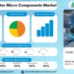 Semiconductor Micro Components Market Size, Share & Forecast 2034: Global Industry Analysis